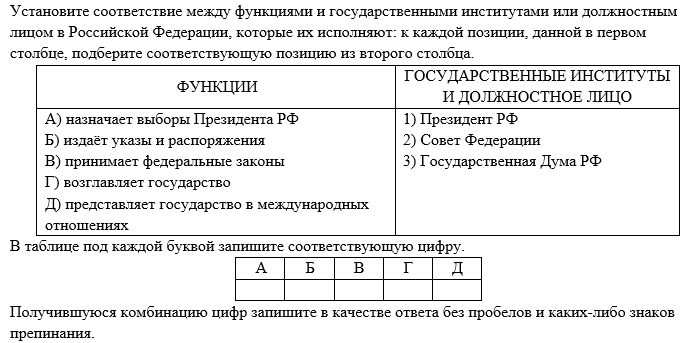 Институт гражданства рф план егэ