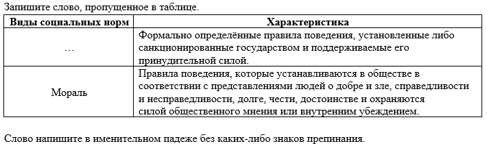 Социальные Нормы Празднование Нового Года - Новый год 2022