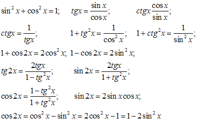 Реши тригонометрическое уравнение sin x 1 2. Основные тождества тригонометрии. Шпаргалка по тригонометрическим уравнениям. Tg2x формула. Sin cos TG CTG формулы.